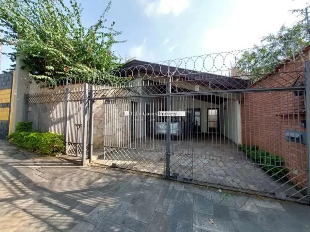 Casa aluguel em Região Imediata de Sorocaba, Região Metropolitana de Sorocaba
