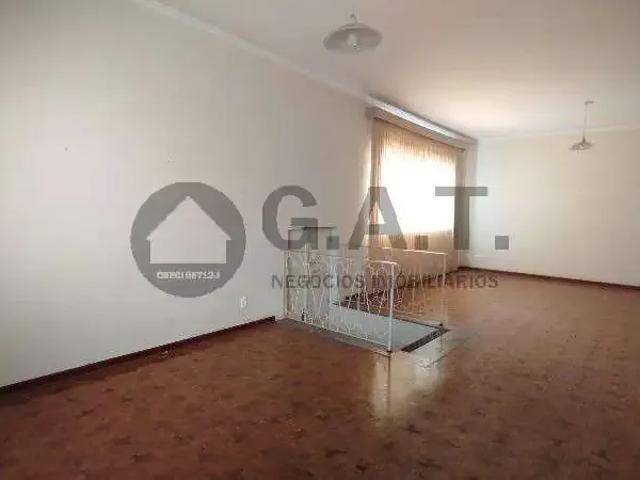 Casa aluguel em Região Imediata de Sorocaba, Região Metropolitana de Sorocaba