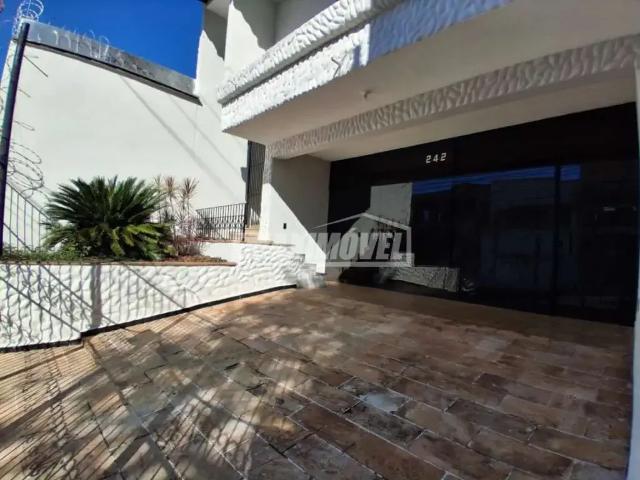 Casa aluguel em Região Imediata de Sorocaba, Região Metropolitana de Sorocaba