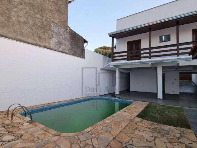 Casa aluguel em Sorocaba