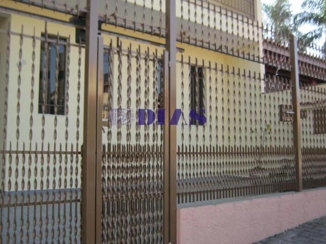 Casa aluguel em Sorocaba