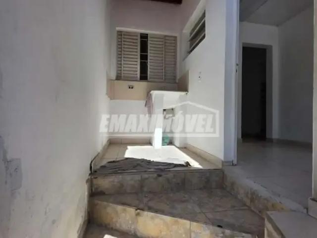 Casa aluguel em Região Imediata de Sorocaba, Região Metropolitana de Sorocaba