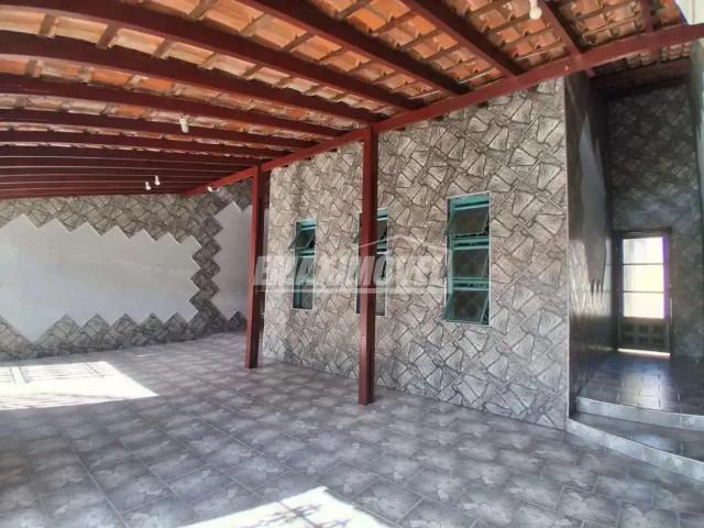 Casa aluguel em Região Imediata de Sorocaba, Região Metropolitana de Sorocaba