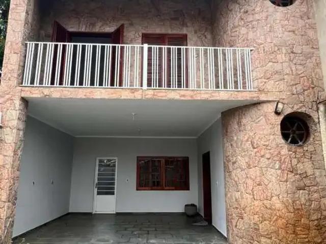 Casa aluguel em Região Imediata de Sorocaba, Região Metropolitana de Sorocaba