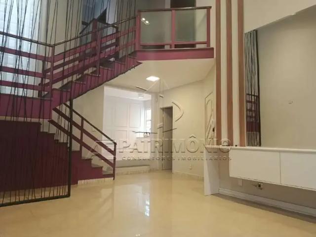 Casa aluguel em Região Imediata de Sorocaba, Região Metropolitana de Sorocaba