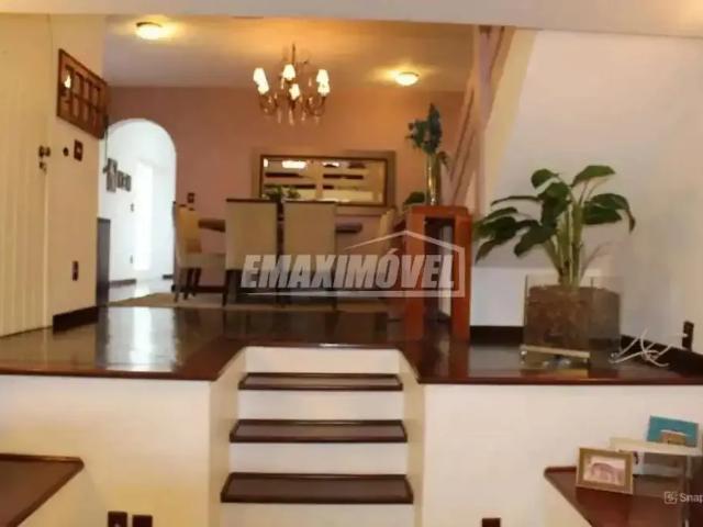 Casa aluguel em Região Imediata de Sorocaba, Região Metropolitana de Sorocaba