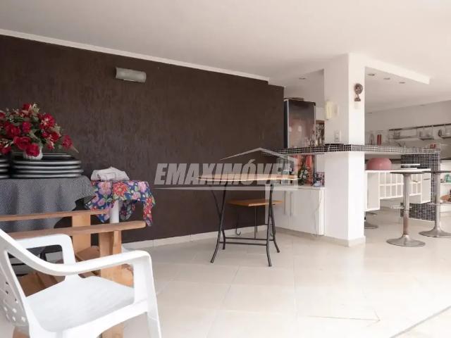 Casa aluguel em Região Imediata de Sorocaba, Região Metropolitana de Sorocaba