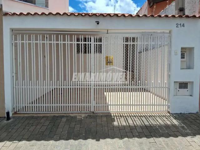 Casa aluguel em Região Imediata de Sorocaba, Região Metropolitana de Sorocaba