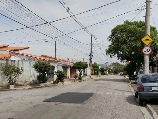 Casa aluguel em Residencial Bosque do Ipanema, Sorocaba
