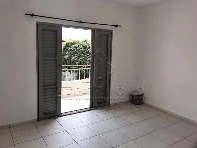 Casa aluguel em Região Imediata de Sorocaba, Região Metropolitana de Sorocaba