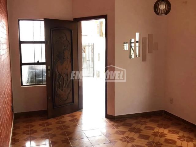 Casa aluguel em Região Imediata de Sorocaba, Região Metropolitana de Sorocaba