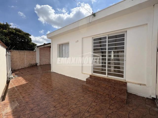 Casa aluguel em Sorocaba