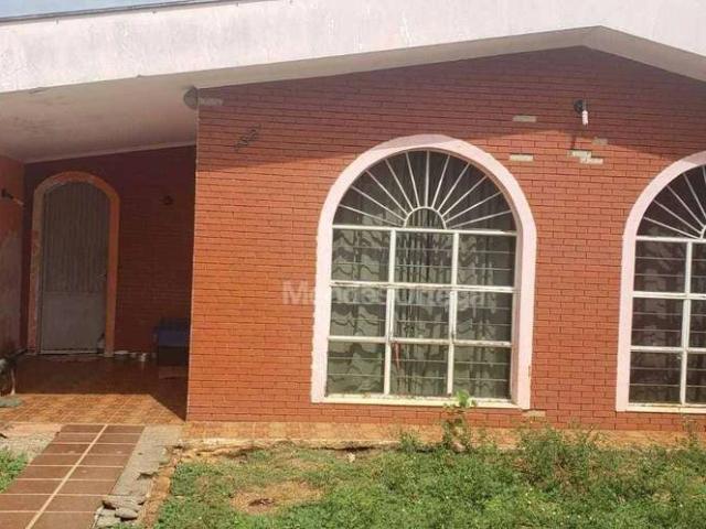 Casa aluguel em Sorocaba