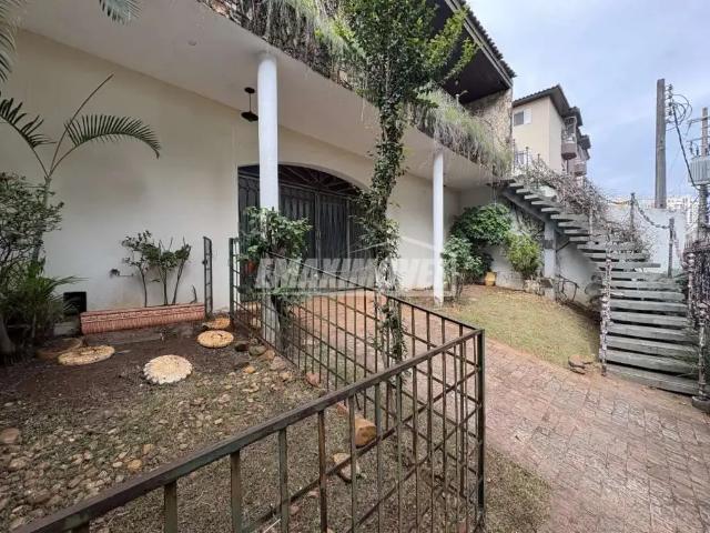Casa aluguel em Sorocaba