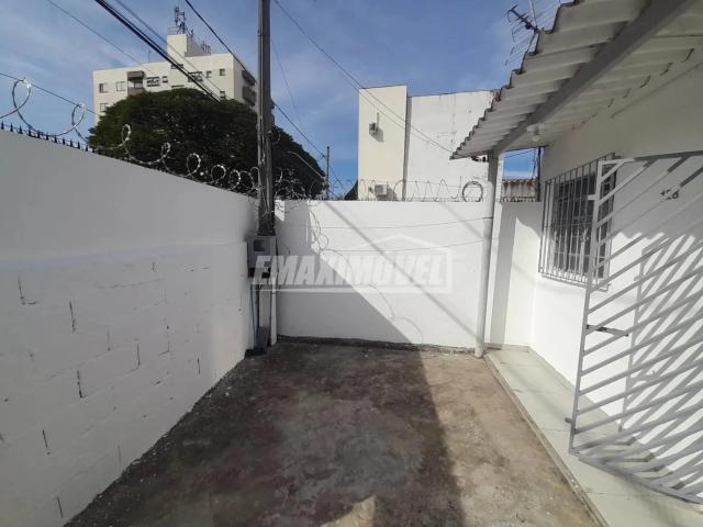 Casa aluguel em Sorocaba