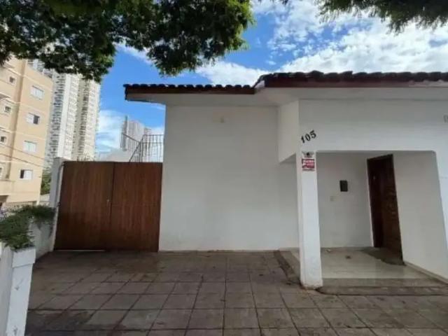 Casa aluguel em Região Imediata de Sorocaba, Região Metropolitana de Sorocaba