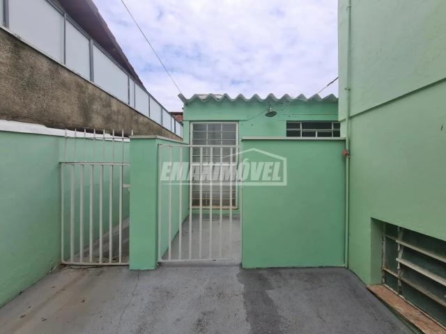 Casa aluguel em Sorocaba
