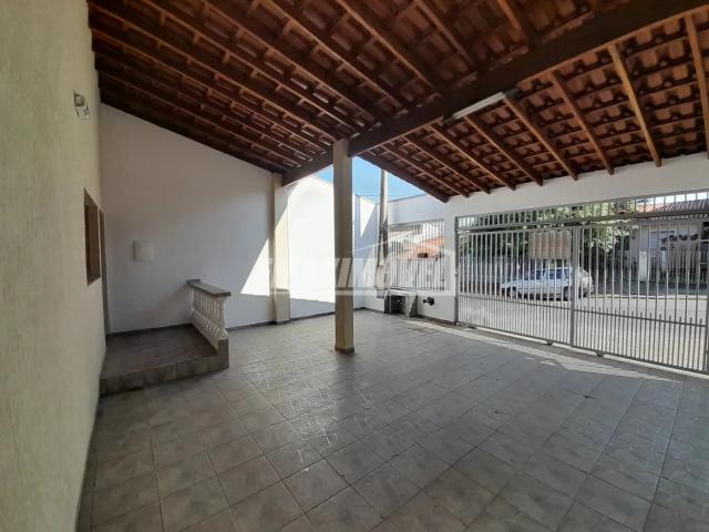 Casa aluguel em Sorocaba