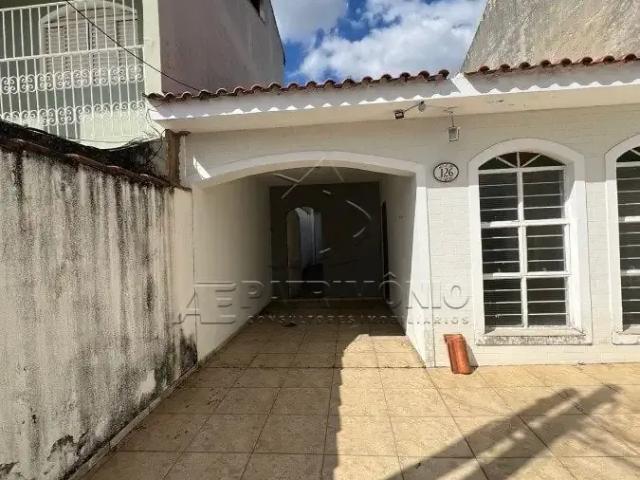Casa aluguel em Região Imediata de Sorocaba, Região Metropolitana de Sorocaba