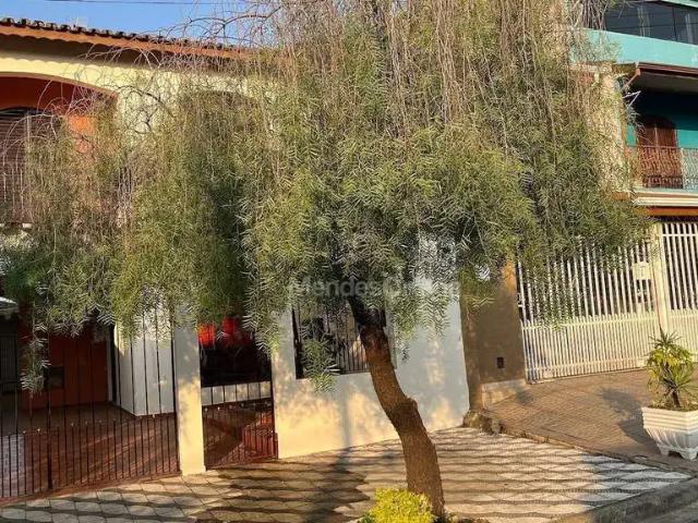 Casa aluguel em Região Imediata de Sorocaba, Região Metropolitana de Sorocaba