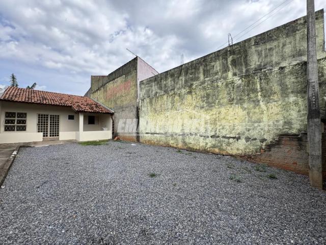 Casa aluguel em Sorocaba