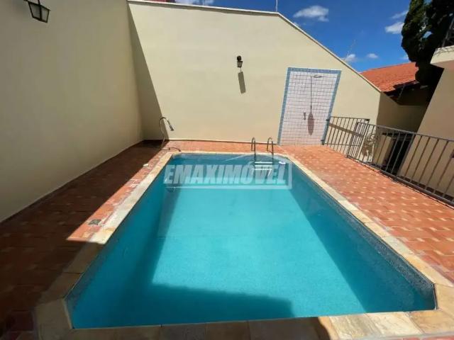 Casa aluguel em Região Imediata de Sorocaba, Região Metropolitana de Sorocaba