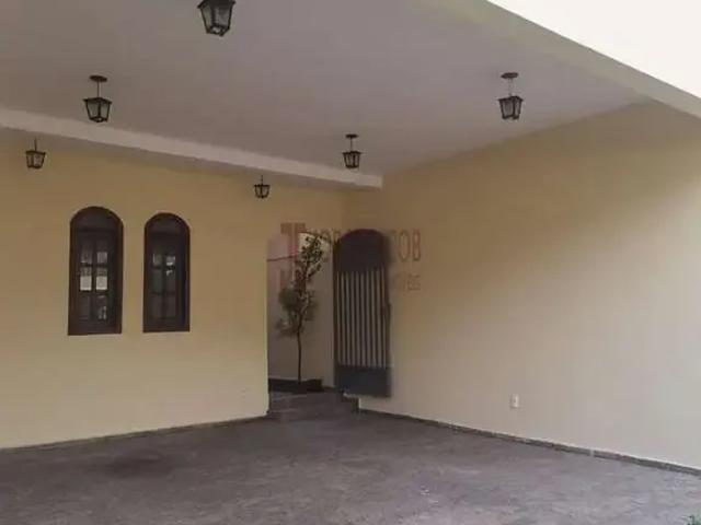Casa aluguel em Região Imediata de Sorocaba, Região Metropolitana de Sorocaba