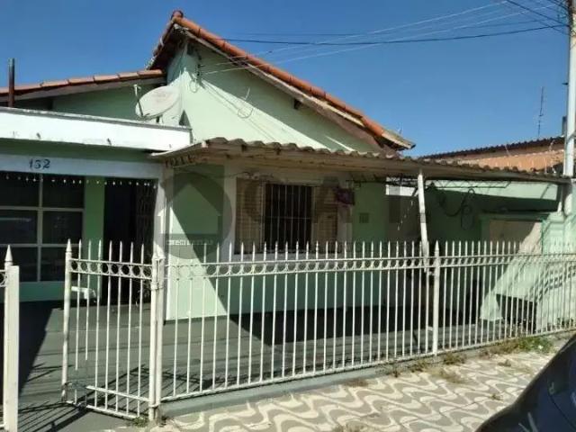 Casa aluguel em Região Imediata de Sorocaba, Região Metropolitana de Sorocaba