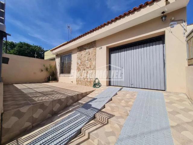 Casa aluguel em Sorocaba