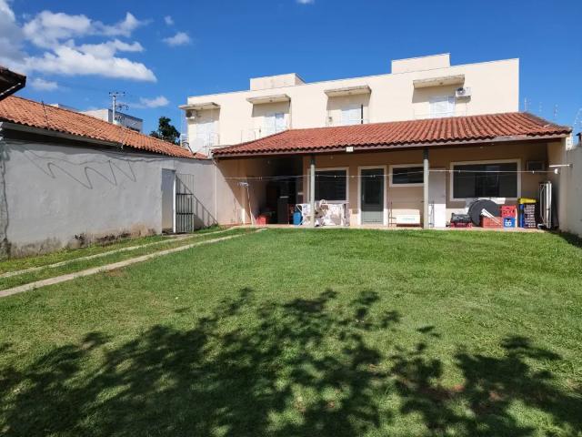 Casa aluguel em Região Imediata de Sorocaba, Região Metropolitana de Sorocaba