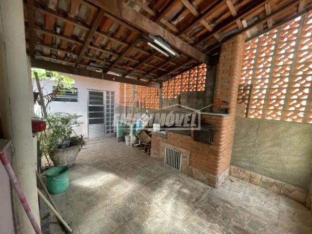 Casa aluguel em Região Imediata de Sorocaba, Região Metropolitana de Sorocaba