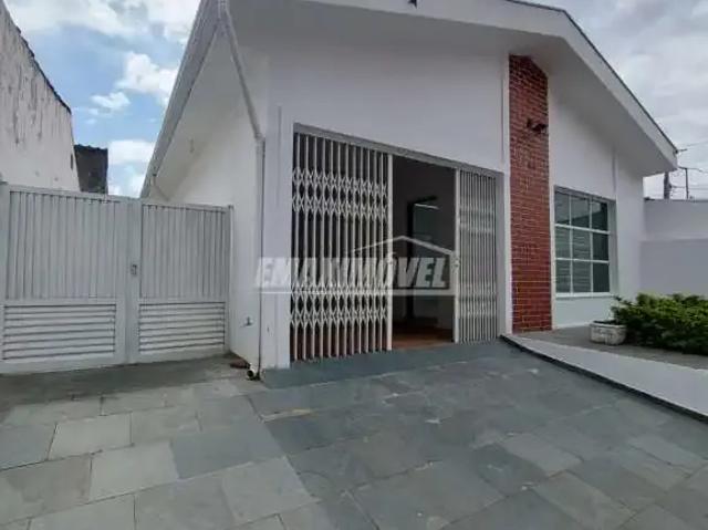 Casa aluguel em Região Imediata de Sorocaba, Região Metropolitana de Sorocaba