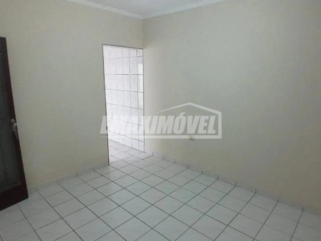 Casa aluguel em Sorocaba