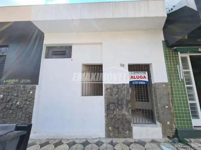 Casa aluguel em Região Imediata de Sorocaba, Região Metropolitana de Sorocaba