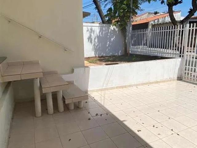 Casa aluguel em Sorocaba