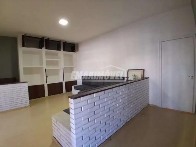Casa aluguel em Região Imediata de Sorocaba, Região Metropolitana de Sorocaba