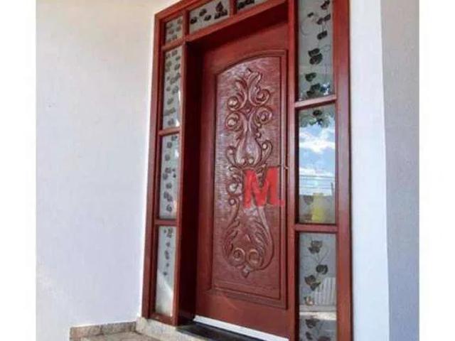 Casa aluguel em Sorocaba