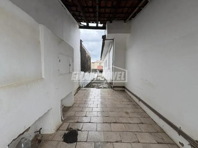 Casa aluguel em Região Imediata de Sorocaba, Região Metropolitana de Sorocaba