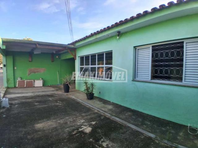 Casa aluguel em Região Imediata de Sorocaba, Região Metropolitana de Sorocaba