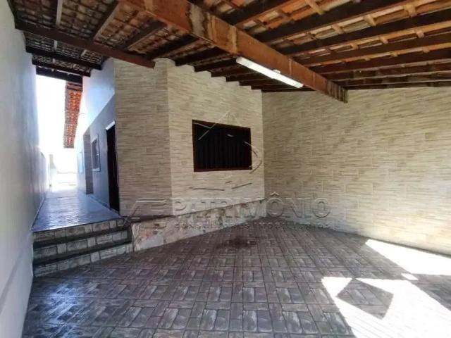 Casa aluguel em Região Imediata de Sorocaba, Região Metropolitana de Sorocaba