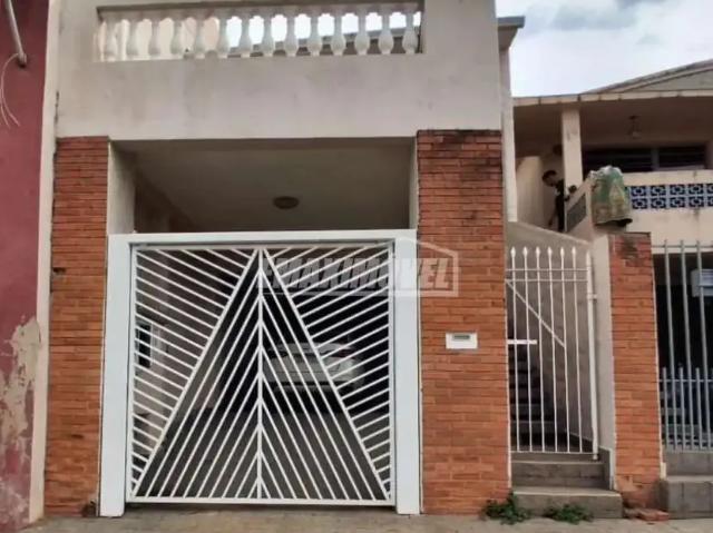 Casa aluguel em Região Imediata de Sorocaba, Região Metropolitana de Sorocaba