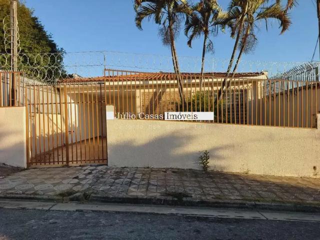 Casa aluguel em Região Imediata de Sorocaba, Região Metropolitana de Sorocaba