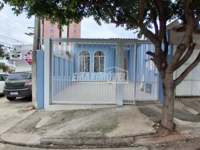 Casa aluguel em Região Imediata de Sorocaba, Região Metropolitana de Sorocaba