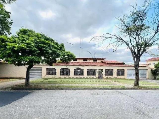 Casa aluguel em Região Imediata de Sorocaba, Região Metropolitana de Sorocaba