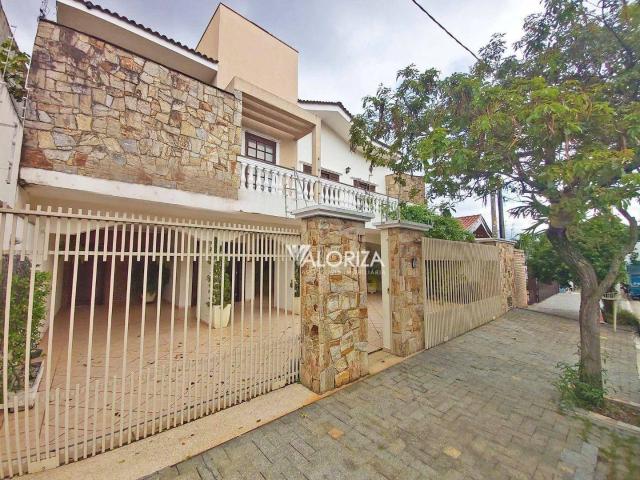 Casa aluguel em Sorocaba