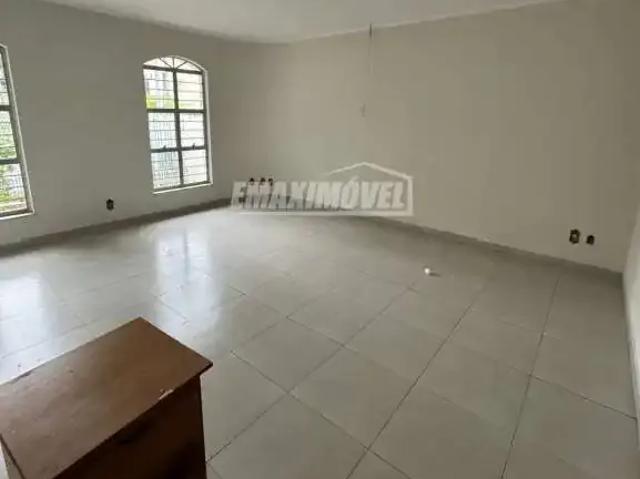 Casa aluguel em Região Imediata de Sorocaba, Região Metropolitana de Sorocaba