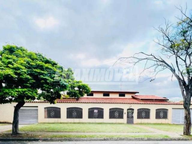 Casa aluguel em Sorocaba, Parque Campolim