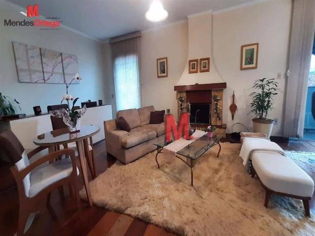 Casa aluguel em Sorocaba