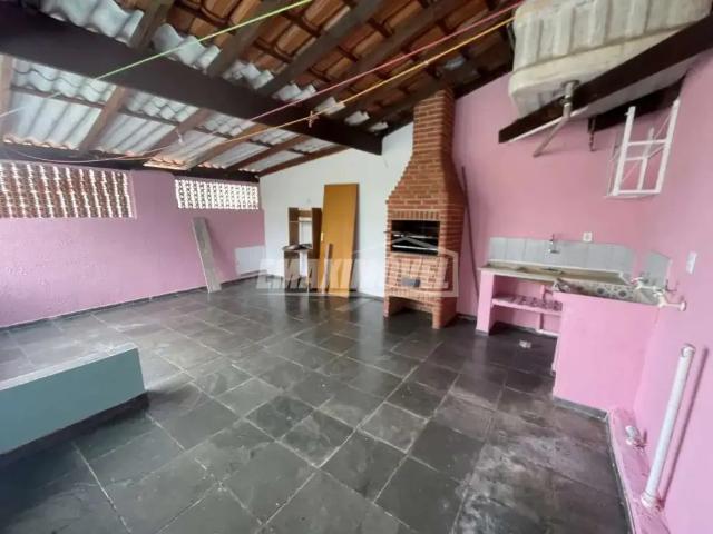 Casa aluguel em Região Imediata de Sorocaba, Região Metropolitana de Sorocaba