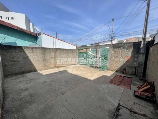Casa aluguel em Sorocaba